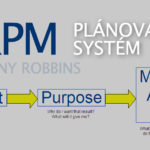 Plánovací systém RPM